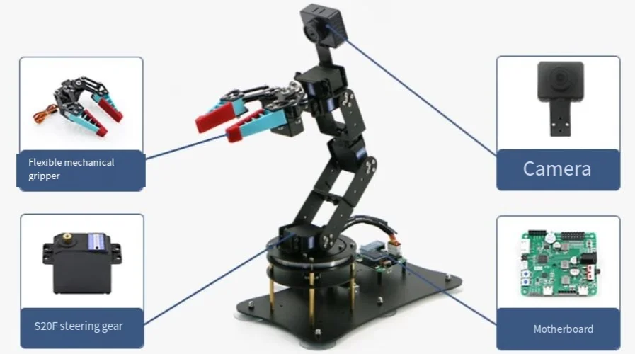 4-osiowy, stacjonarny robot ko – Kids Education Program recenzja i cena
